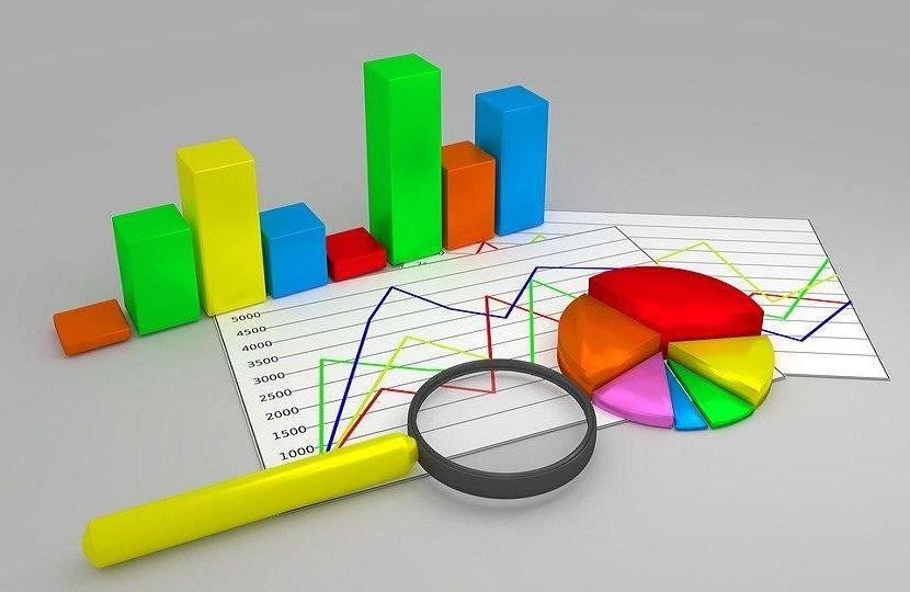 HOG Global property forecast and trend