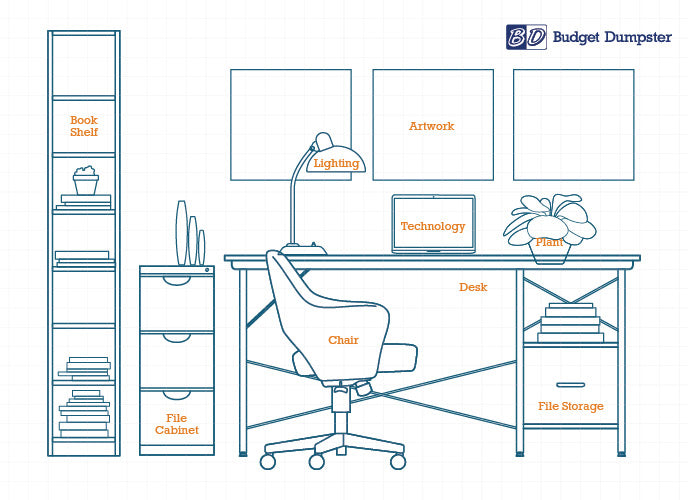HOG how to set up office like setup at home on a budget