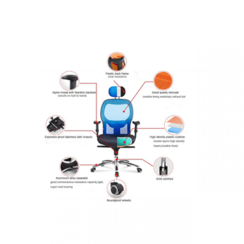Soho Mesh Swivel Chair-Blue. @HOG - Home Office Garden Online Marketplace